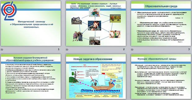 Презентация для методического семинара Образовательная среда школы и её компоненты