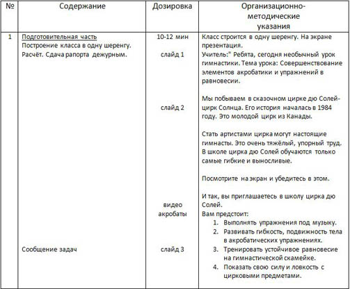 Конспект урока физкультуры Совершенствование элементов акробатики и упражнений в равновесии