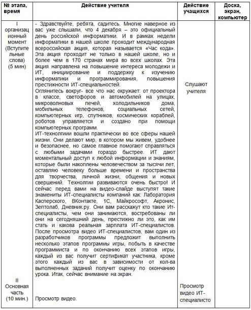 день информатики в россии всероссийская акция час кода. картинка день информатики в россии всероссийская акция час кода. день информатики в россии всероссийская акция час кода фото. день информатики в россии всероссийская акция час кода видео. день информатики в россии всероссийская акция час кода смотреть картинку онлайн. смотреть картинку день информатики в россии всероссийская акция час кода.