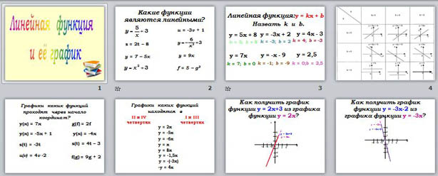 Линейная функция презентация