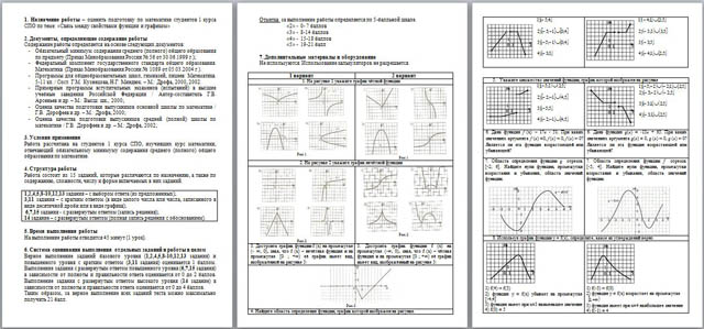 Проверочная работа по математике Связь между свойствами функции и графиком