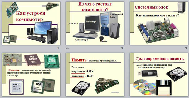 Босова презентация персональный компьютер