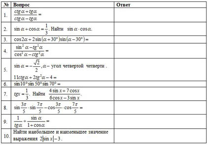 Проект по тригонометрии 10 класс