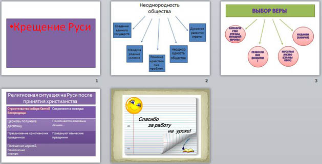 презентация для начальных классов Крещение Руси
