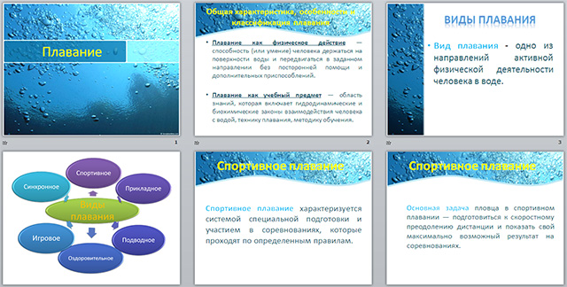 Плавание презентация по физкультуре