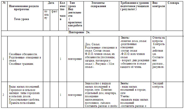 Мебель календарно тематическое планирование