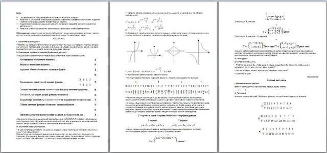 Конспект урока по математике Функция
