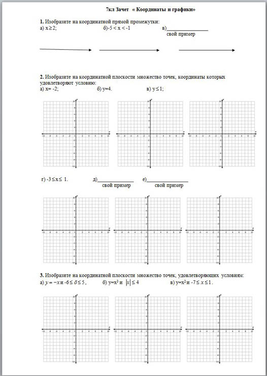 Зачет по математике Координаты и графики