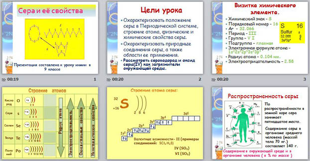 Положение серы в периодической системе