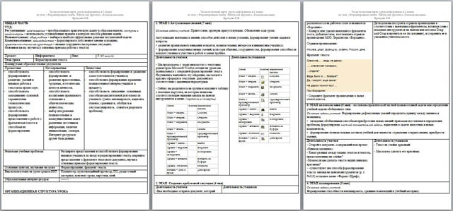 Технологическая карта урока информатики Форматирование текста