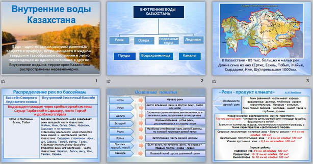 Водные ресурсы казахстана презентация