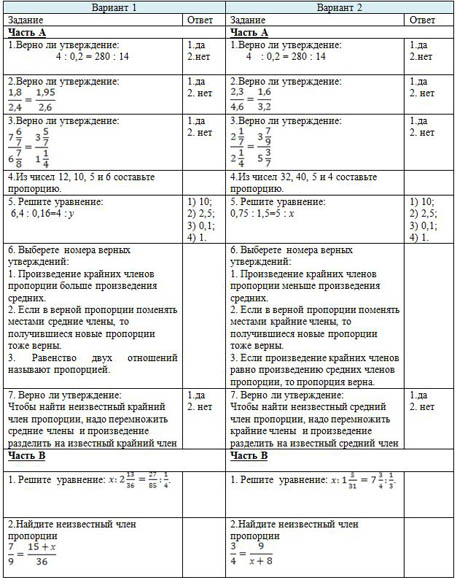 Тест по математике Пропорции