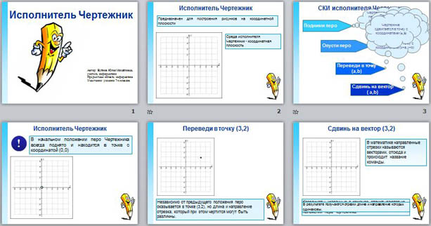 Презентация к уроку информатики по теме Исполнитель Чертежник