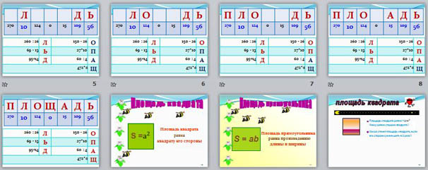 презентация по математике Площади и объемы