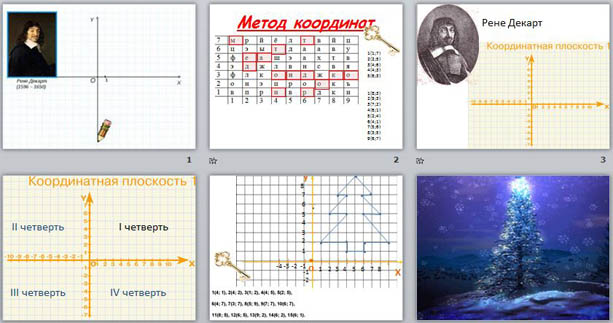 презентация по информатике Метод координат