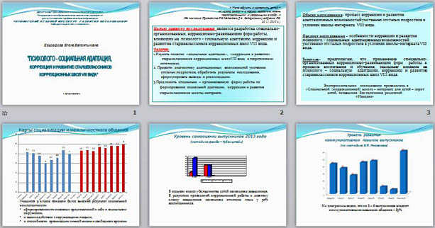 презентация для учителей Социальная адаптация, коррекция и развитие старшеклассников коррекционных школ VIII вида