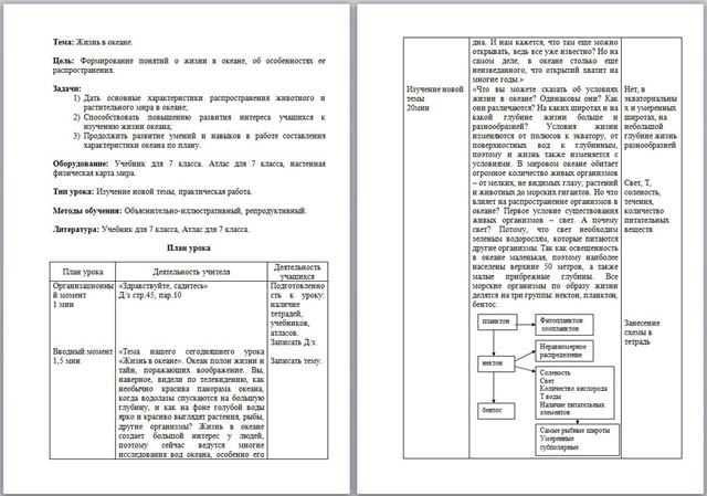 Конспект по географии 7 класс