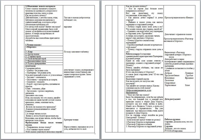 Урок внеклассного чтения Русская народная сказка Морозко