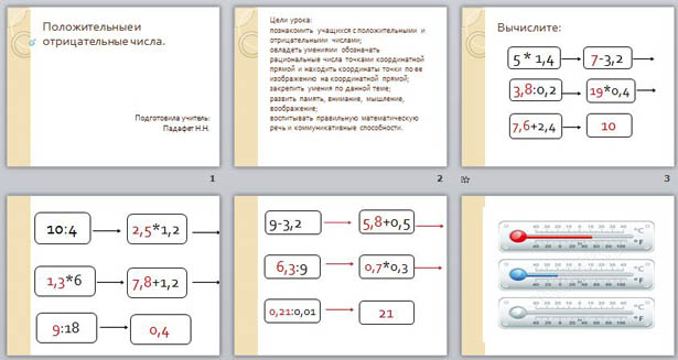 презентация по математике Положительные и отрицательные числа