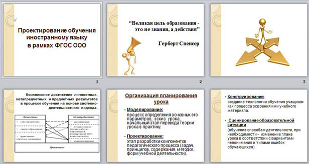 Презентация для учителя английского языка Проектирование обучения иностранному языку