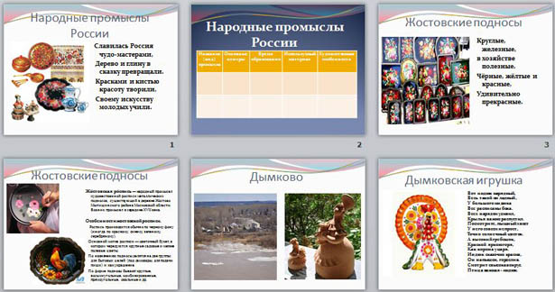презентация по географии Народные промыслы России