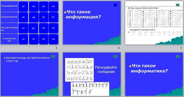 Презентация по информатике Своя игра