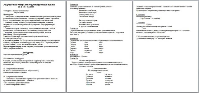 Конспект урока по русскому языку для начальных классов Имена существительные. Закрепление