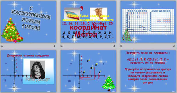 Презентация к уроку информатики Метод координат