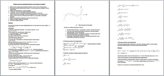 Методические рекомендации для студентов-заочников по математике