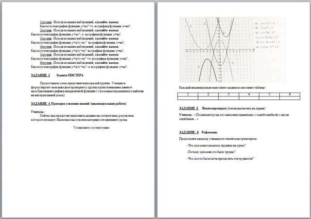 Урок математики График квадратичной функции