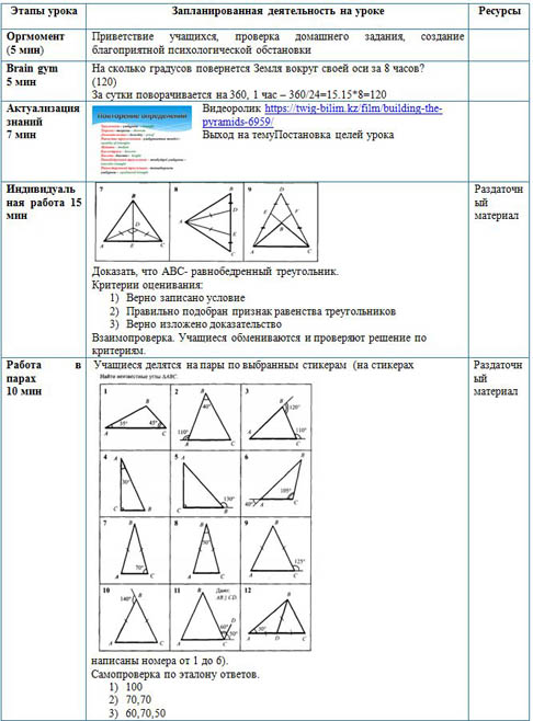 Урок математики Медианы, биссектрисы, высоты треугольника