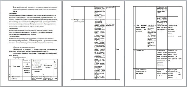 План конспекты уроков 9 класса. Информатика. План-конспект урока. План конспект кыргызча. План конспект Информатика. План Информатика кыргызча.