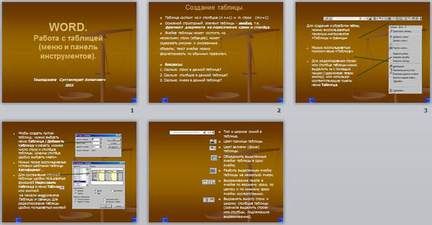 Презентация к уроку информатики Word. Работа с таблицей (меню и панель инструментов)