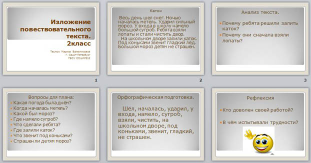 Изложение повествовательного текста по вопросам плана 2 класс школа россии презентация