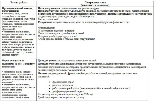 Урок биологии Строение стебля