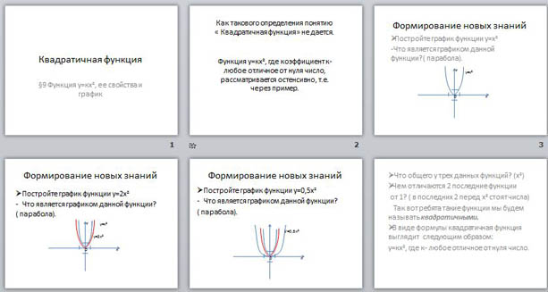 Презентация по алгебре на тему Квадратичная функция