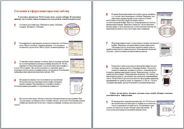 Материал по информатике Использование таблиц в текстовм редакторе Word