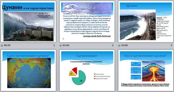 презентация по ОБЖ Цунами