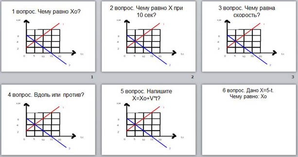 Презентация-тест по физике Равномерное движение