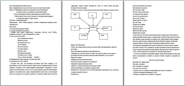 Конспект урока по познанию мира Разнообразие растений на Земле