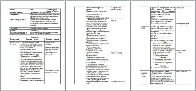 Краткосрочный план урока по русскому языку Правописание НЕ с причастиями