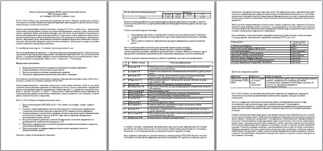 Анализ методической работы ШМО учителей начальной школы за 1 четверть 2013/2014 учебного года