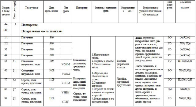 Какой класс программ позволяет выполнять основные операции над файлами