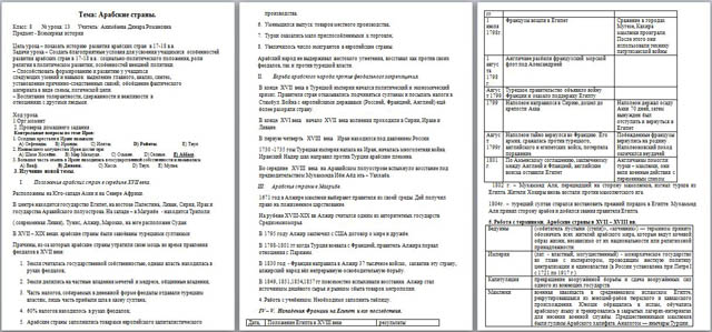 План конспект по всемирной истории