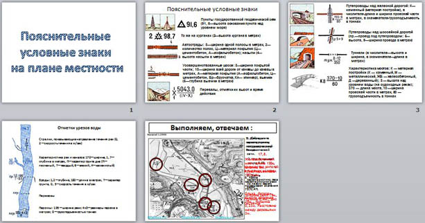 Пояснительные условные. Пояснительные условные знаки. Пояснительные топографические знаки. Пояснительные условные знаки топографических карт примеры. Примеры пояснительных условных знаков.