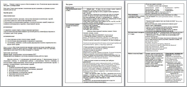 План по обществознанию политические партии.