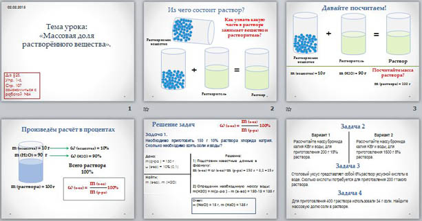 8 класс растворы презентация