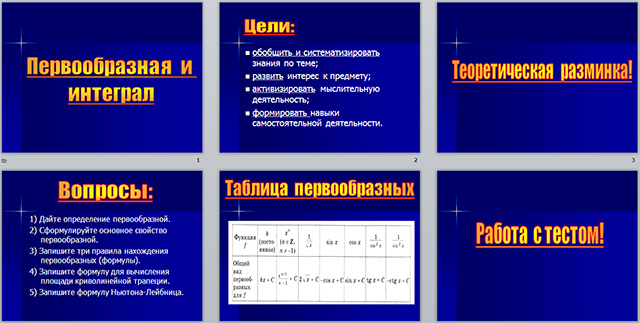 Конспект и презентация урока по математике на тему Первообразная и интеграл