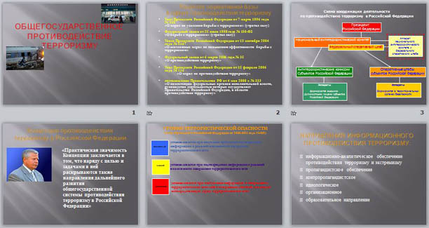 Презентация по ОБЖ Общегосударственное противодействие терроризму