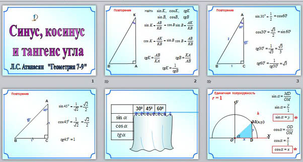 Синус косинус тангенс презентация синус косинус угла 9 класс атанасян